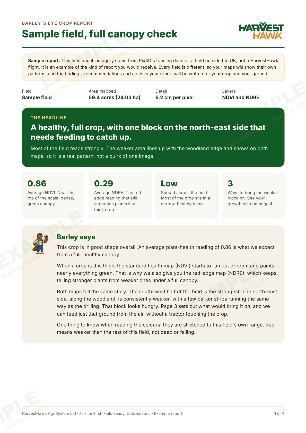 Page 1: summary, headline, key readings and Barley says
